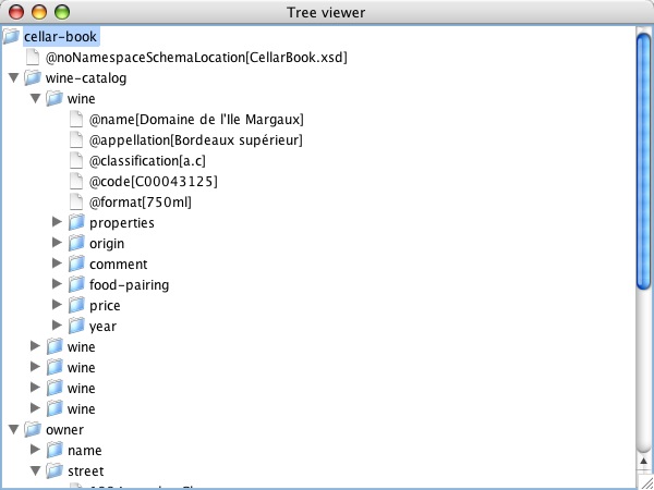 JTree display of Example 2.2