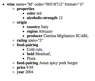 HTML source of the compact form and its rendering in a browser.