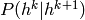 P(h^k | h^{k+1})