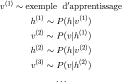 v^{(1)} \sim {\rm exemple\;\; d'apprentissage}

h^{(1)} \sim P(h | v^{(1)})

v^{(2)} \sim P(v | h^{(1)})

h^{(2)} \sim P(h | v^{(2)})

v^{(3)} \sim P(v | h^{(2)})

\ldots