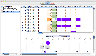 Site histories screenshot