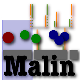 Malin logo