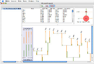 Rates panel screenshot