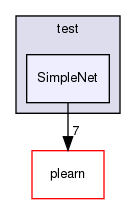 /home/www-perso/usagers/lisa/HTML/PLearn/plearn_learners/generic/test/SimpleNet/