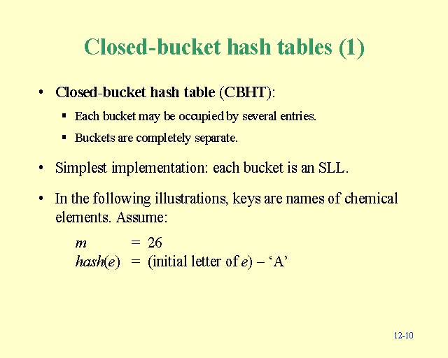 Closedbucket hash tables (1)