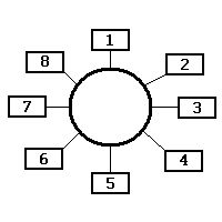 anneau.gif (1159 bytes)