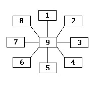 etoile.gif (1061 bytes)