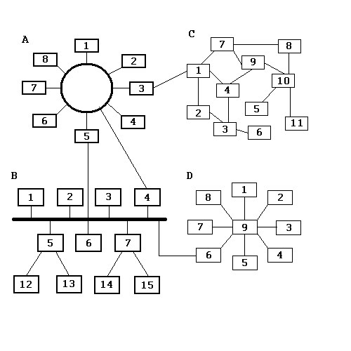 internet.gif (5493 bytes)