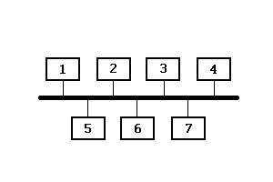 ligne.gif (1151 bytes)