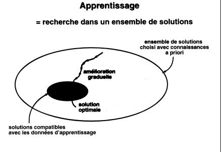 [chercher]