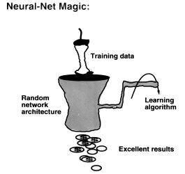 [magic]