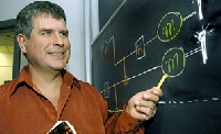 Le professeur Gilles Brassard reçoit le Prix Killam