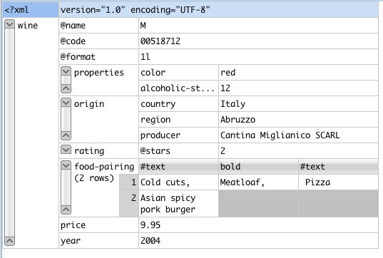 Web browser, summary and grid editor views of an XML file