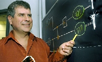 Gilles Brassard, le canoteur à l’origine de la cryptographie quantique